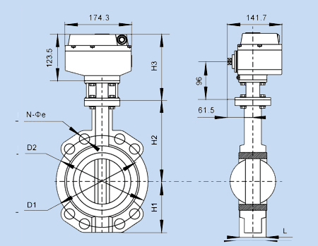 KLD 1500 motorized butterfly valve (metal, 3