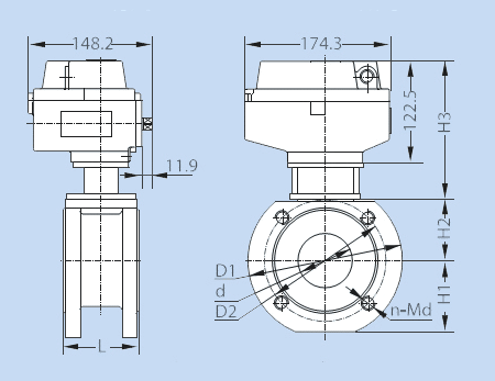 KLD1500 2-way motorized valve (flanged, 2