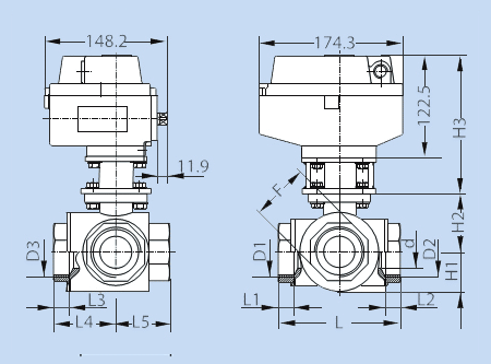 KLD1500 3-way motorized valve (stainless steel, 2